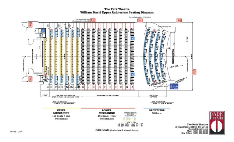 Seating Diagram – The Park Theatre